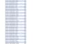 clean, format, merge, split excel data